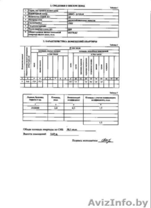 Квартира однакомнатная #18579
