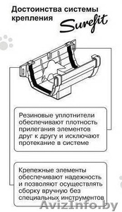 Водосточные системы для кровли HUNTER (Хантер,  Англия),  PROFIL (Профиль,  Польша) #40429