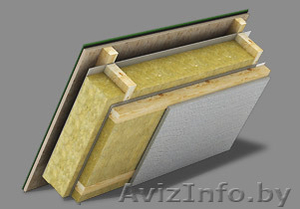 Теплоизоляционные материалы PAROC (Парок),  ROCKWOOL (Роквул),  ТЕХНО #40425