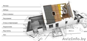 Новый универсальный строительно-отделочный материалСТЕКЛОМАГНЕЗИТОВЫЙ ЛИСТ (СМЛ) #59767