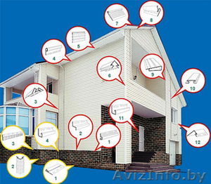 Сайдинг металлический,  профлист (металлпрофиль) #65208