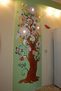 Наталия;  vnm-pro@yandex.ru +375296313746. +375292507586.(017)2372728 #84488