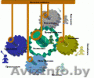 Базовый курс современного менеджмента (6 модулей) #112461