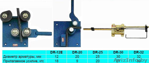 Станок ручной для гибки арматуры ALBA. #151327