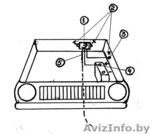 Комплект катодной защиты  автомобиля от коррозии #140402