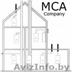 Любые системы отопления под 