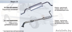  Глушители ,  сиденья тормозные и топливные трубки на модели ВАЗ  #176344