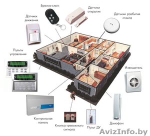 Установка охранной сигнализации по всей Беларуси #198517