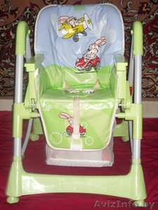 пластиковый стульчик для кормления #206790