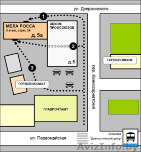 ЭКСПРЕСС-КУРСЫ АНГЛИЙСКОГО ЯЗЫКА В МОГИЛЁВЕ #195704