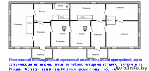 Продажа дома в Ружанах #172273