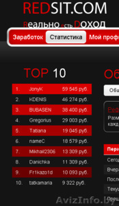 Честный стабильный даход от 50$ #240782