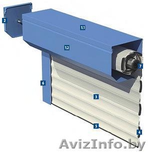 Ремонт роллет и секционных ворот #279008