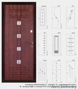 Металлические двери от ведущего производителя