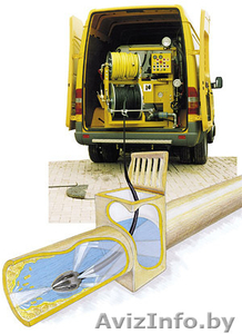 Аварийная прочистка канализации,  промывка труб,  устранение засоров. #275509