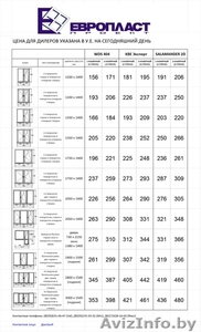Европластпроект #286225