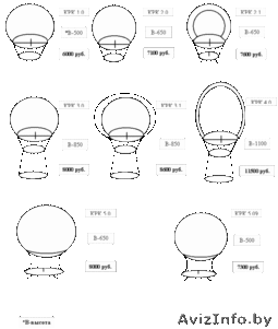 Продаются  Каркасы венков и корзин из металла          #326605