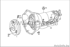 Автоматическая коробка передач #324713