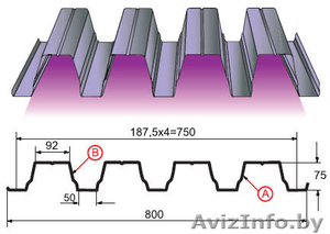 МЕТАЛЛОЧЕРЕПИЦА,  ПРОФЛИСТ (РБ,  РФ,  ШВЕЦИЯ) #370653