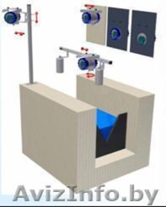 Расходомер ультразвуковой лотковый сточных вод MQU 99-S #369673