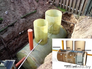 Септик для дома,  септики для коттеджа,  емкости для канализации #413201