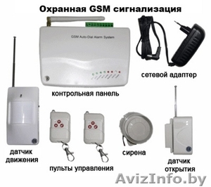 GSM сигнализация #403650