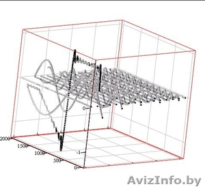 Решение задач по электротехнике #447562