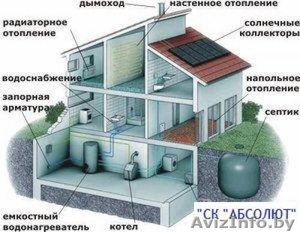 ОДО АМИ Климат сантехработы #435368