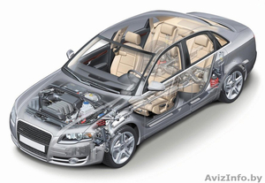 Продажа запчастей к любым иномаркам #426183