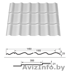 Металлочерепица и профнастил Grand Line #487284