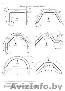 Карнизы алюминиевые Римская штора,  Японская штора #546636