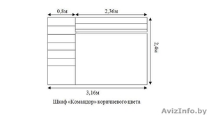 Шкафы «Командор» #578649