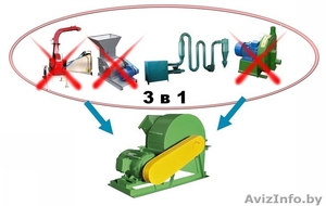                               Дробилка комбинированная МРД-18 #578717