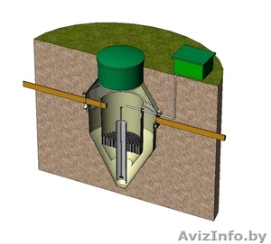 Установки биологической очистки бытовых стоков частных домов. #610095