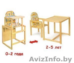 Стульчик-трансформер для кормления #639566