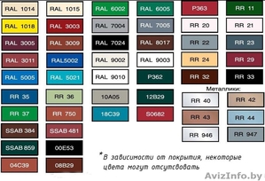 Баня заканчивается аксесуарами а наченается с кровли,  звоните нам #611867