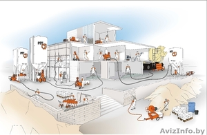 АРЕНДА    ПРОДАЖА НОВЫЕ И Б У  Штукатурные машины PFT G4,  G5c  СЕРВИС   ЗАПЧАСТИ #667380