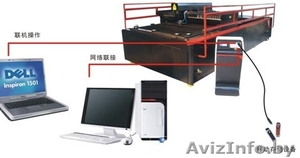 Фрезерно-гравировальные станки #691203