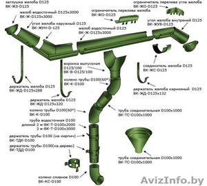 Металлочерепица,  профнастил,  водосточная система от ТехноНиколь!!! #715755