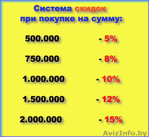 Выключатели Розетки Лампочки Электрика #770324