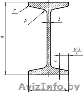 Балка двутавровая 12Б1 со склада #793820