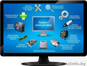 Установка Windows и Программное обеспечение. #808363