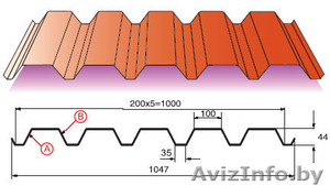 Профнастил (металлопрофиль) #810536