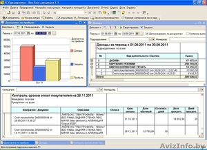Программа «BON SENS» - Автоматизация производственного процесса наружной рекламы #803125