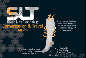Компрессионные гольфы с серебром #817640