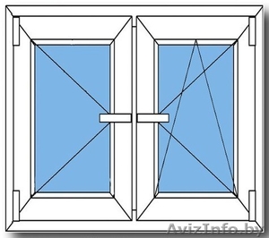Окна ПВХ системы KRAUSS от производителя #838556