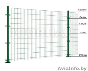 Акция! Снижены цены. Ворота гаражные секционные,  откатные,  роллетные #857019