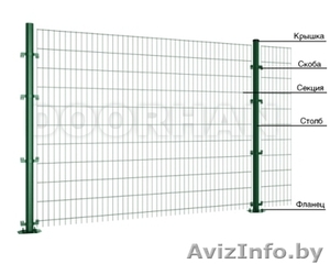 Ворота секционные теплые от дилера. Канада. Роллеты от 38 е.Заборы- Ограждения #866154