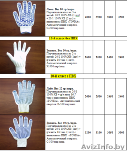 Перчатки рабочие в ассортименте оптом и мелким оптом #879764