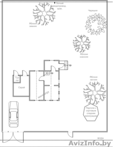 Хорошая дача 15 км. от Минска,  удобно добираться,  есть сад,  земля чистая! #887660